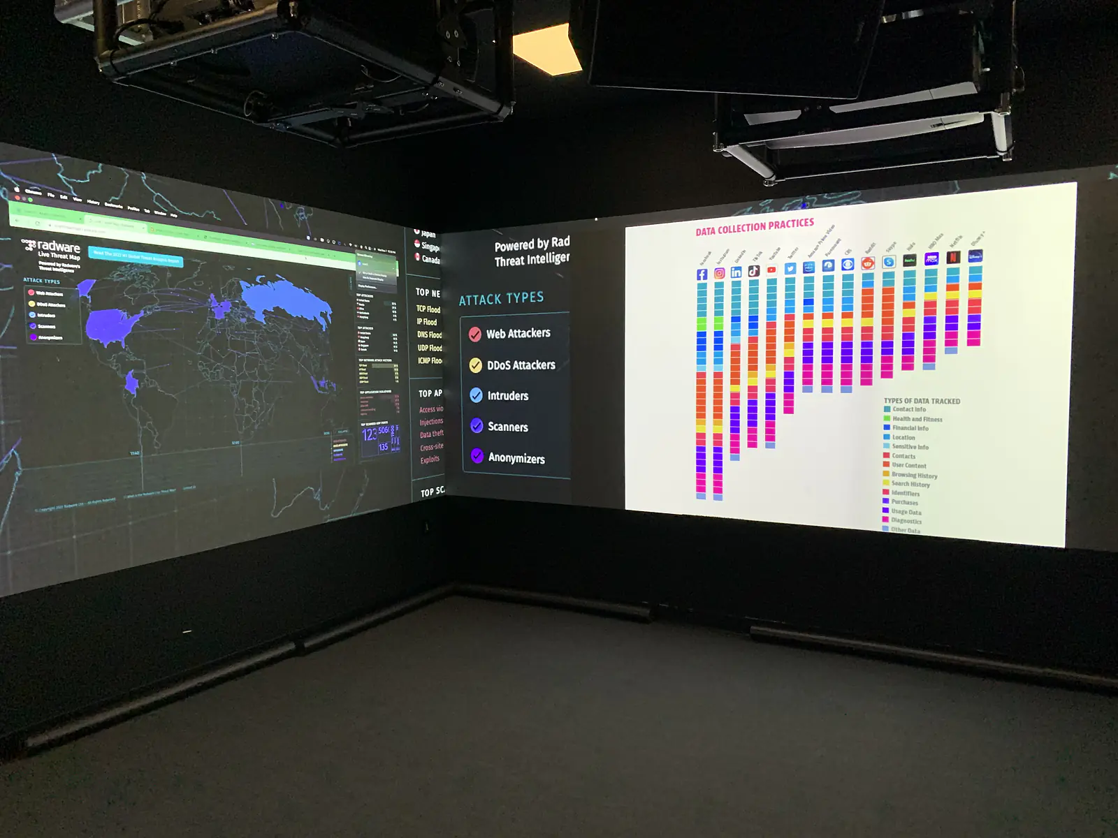 VISER - Cyber Policy