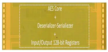 •	128-bit AES Encryption Core, UMC 130 nm, Chip, 2015 | Team: Shady Agwa, Eslam Yahya, Yehea Ismail, | The American University in Cairo, AUC,  Egypt.