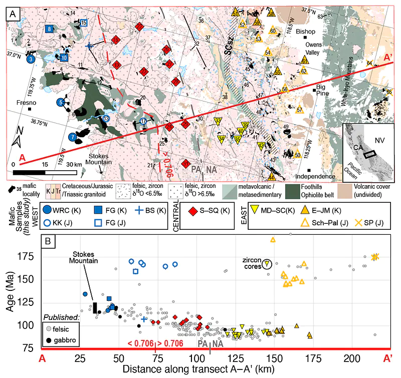 (A) Geologic map of the study area with a transect and (B) U-Pb zircon ages plotted along the transect.