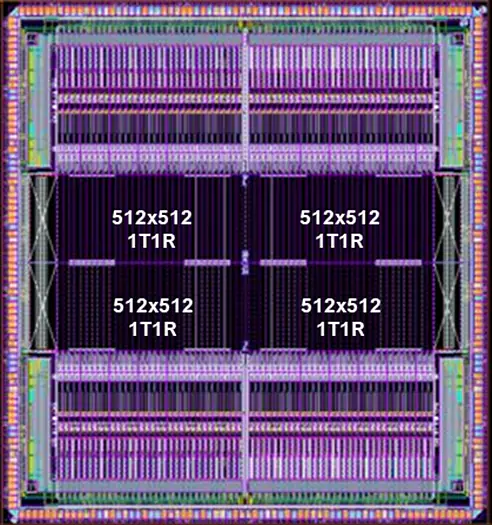 •	Melita , TSMC 180nm & RRAMs, Chip, 2021/2022 | Team: Andrea Mifsud, Jiawei Shen, Peilong Feng, Lijie Xie, Chaohan Wang, Yihan Pan, Sachin Maheshwari, Shady Agwa, Spyros Stathopoulos, Shiwei Wang, Alexander Serb, Christos Papavassiliou, Themis Prodromakis, Timothy G Constandinou | Imperial College London, University of Southampton, University of Edinburgh, UK.