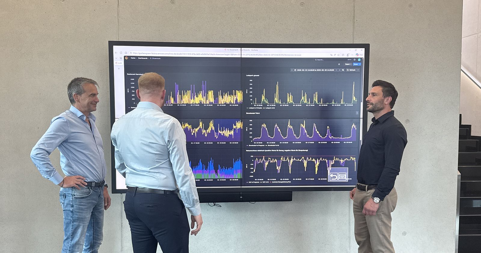 Dashboard Fahrplanmanagement