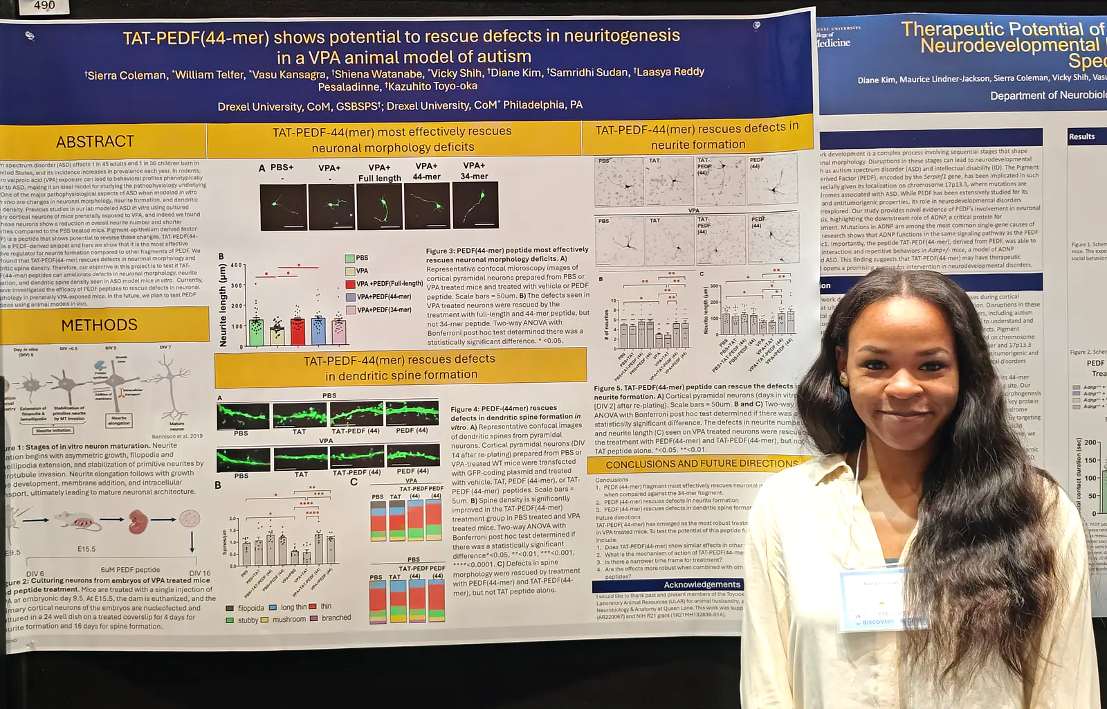 Discovery Day (Drexel Research Day) 2024