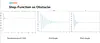 Suspension Analysis