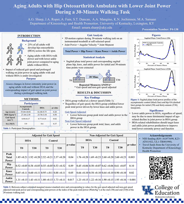 World Congress of Biomechanics 2026 Poster
