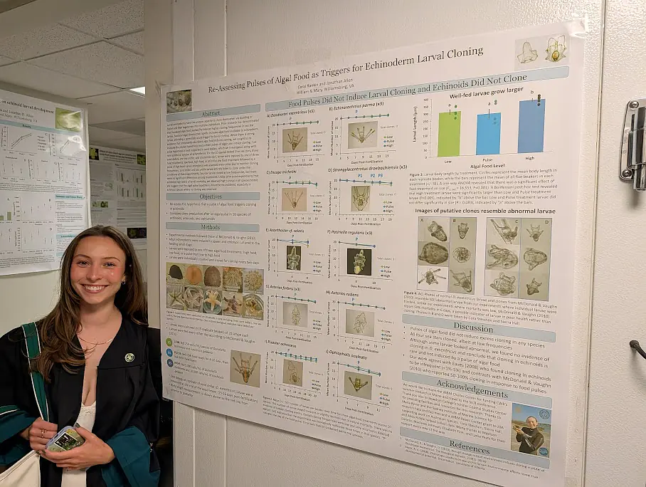 Visiting my poster on graduation day