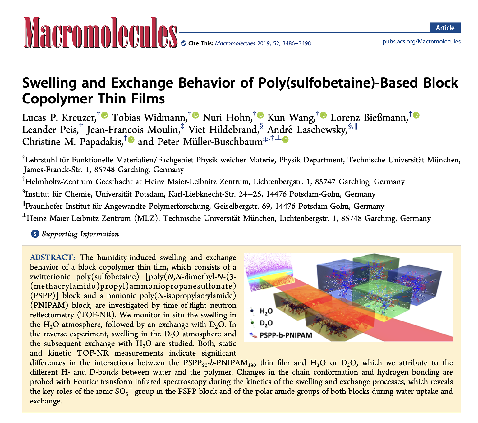 The Figure shows a screenshot of the publication 'Swelling and Exchange Behavior of Poly(sulfobetaine)-Based Block Copolymer Thin Films' by Lucas Kreuzer and coworkers, which is published in the Journal Macromolecules.