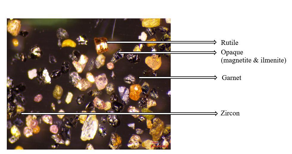 Arijit Saha Ayon - Study And Mineralogical Analysis of Zr, Ti-Rich
