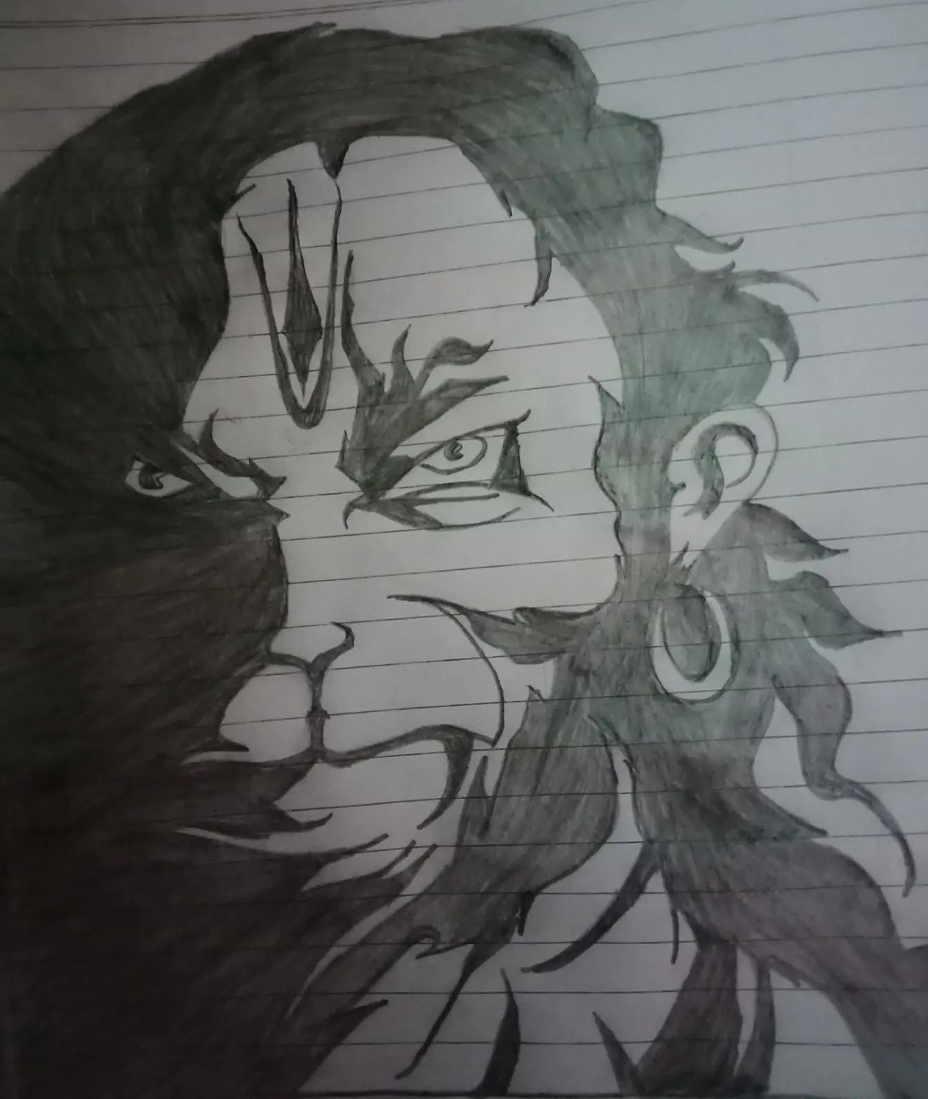 Lord Hanuman