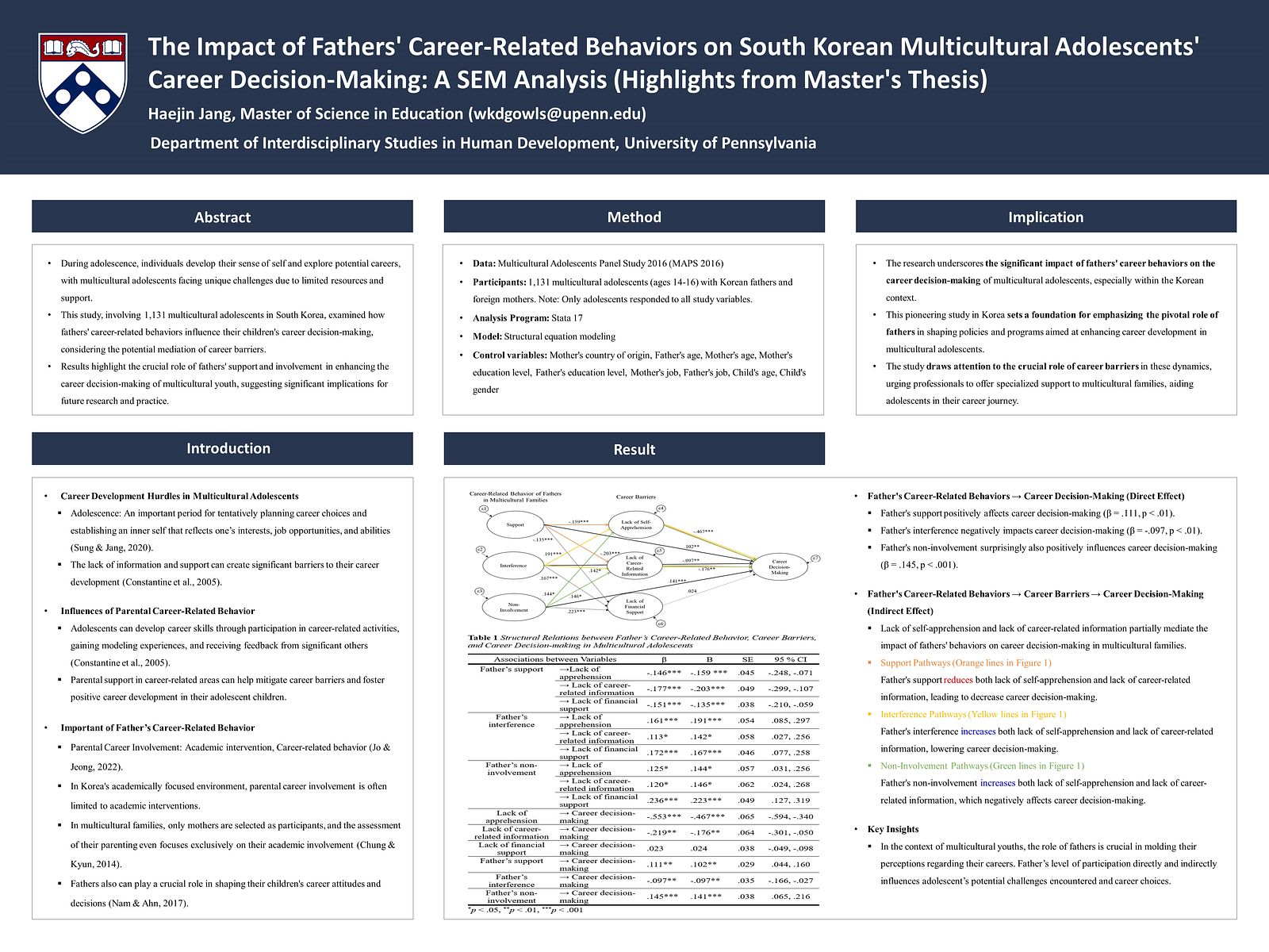 Presented at the Penn GSE 2024 Student Showcase.