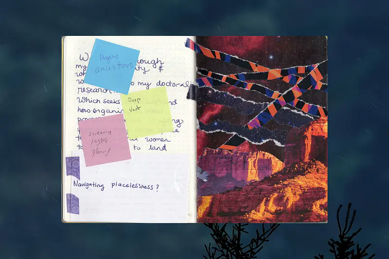 Collage made at the Artful Inquiry Research Symposium (AIRG) - Workshop led by Dr. Lynn Butler-Kisber