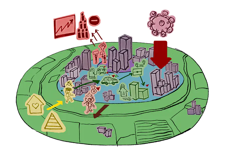 Rural-Urban mobility -  Cities as a site of inclusion, risk and exclusion for gig workers