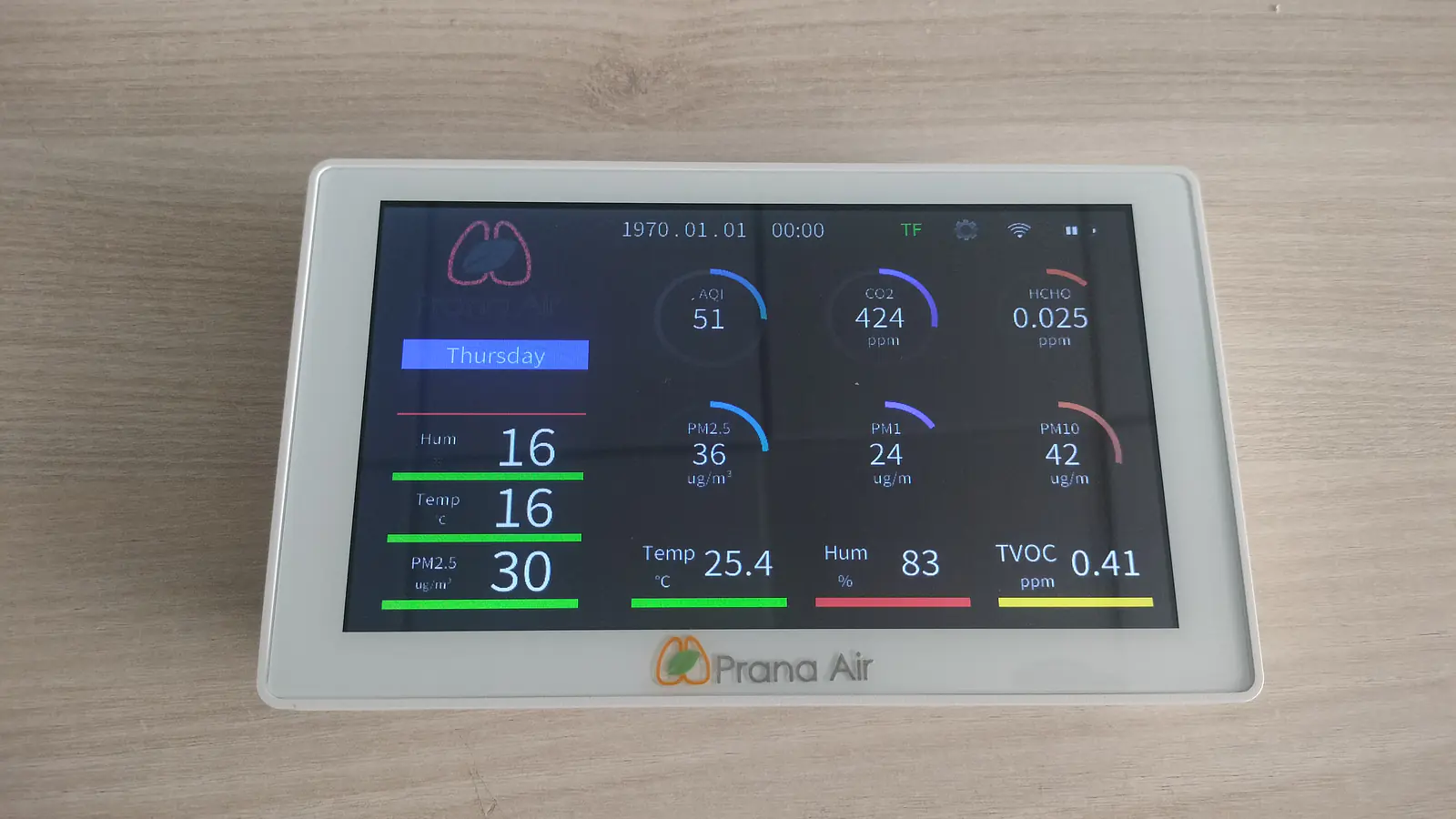 Air quality meter (Indoor)