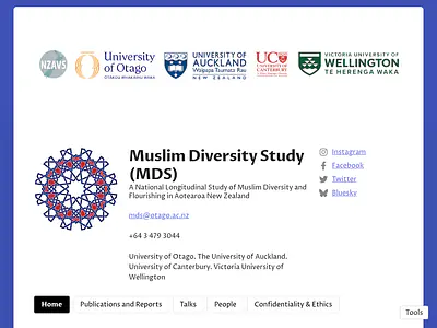 Muslim Diversity Study (MDS)