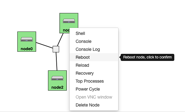 A screenshot of three connected nodes and the dropdown menu that appears when right clicking on a node. The mouse hovers over an option for rebooting a node.