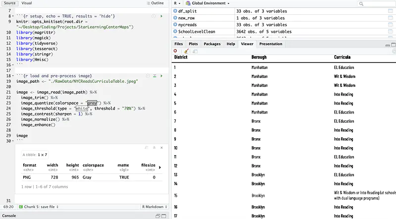 Using OCR to extract table from image in R