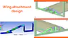 Structural analysis for wing attachment