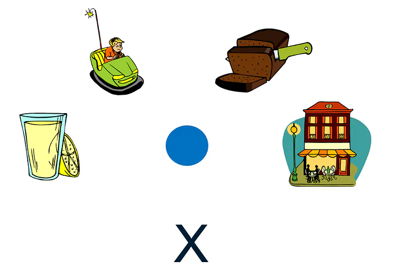 Visual world paradigm