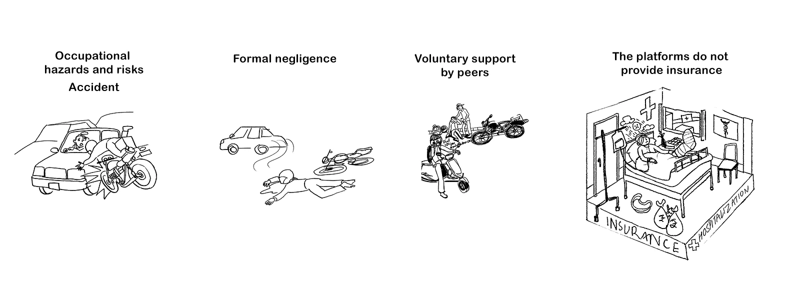 Dealing with injuries and accidents: A story in four parts