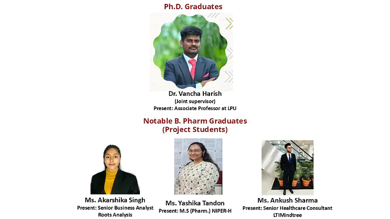 Notable Alumni