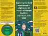 A close-up of my thesis proposal poster