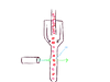  Flow cytometry, a technique to identify characteristics of cells. 