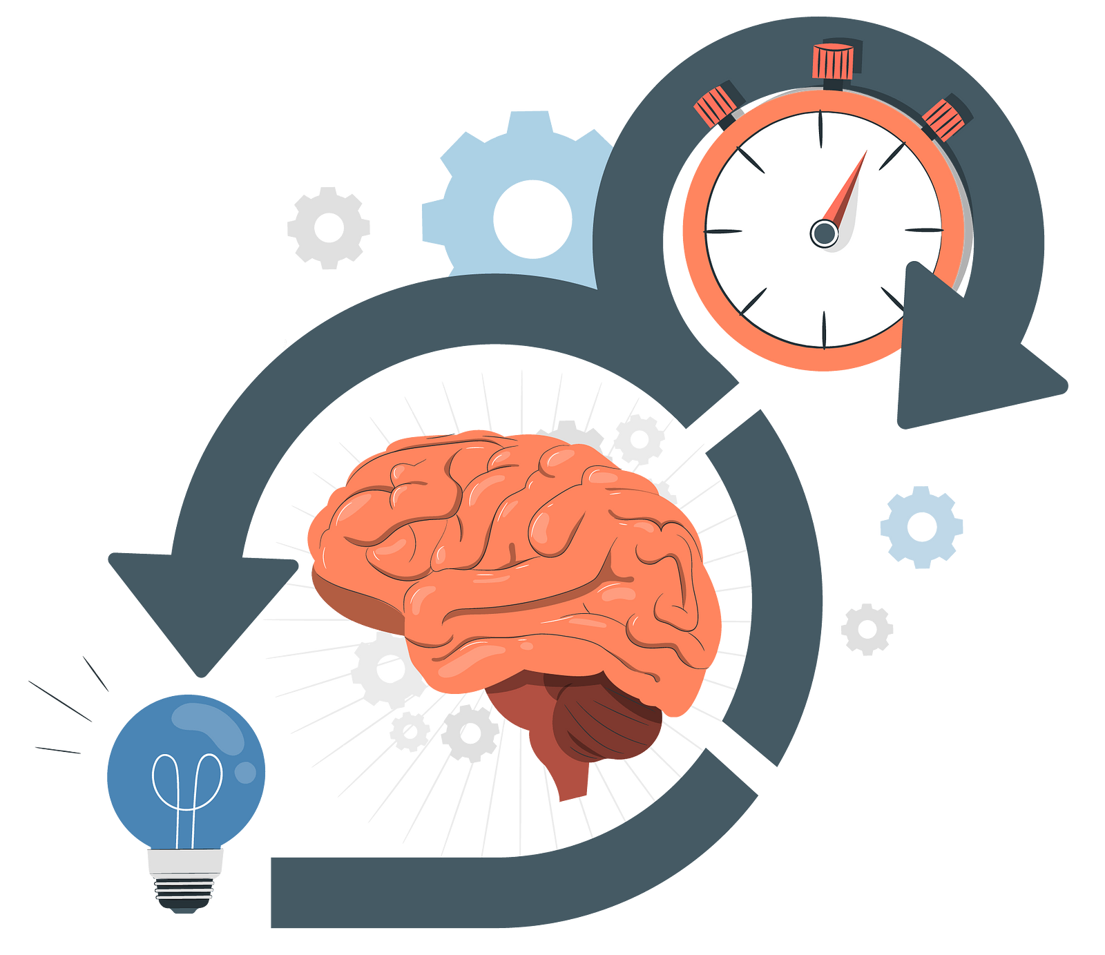An illustration of a brain and a clock with forward and backward looping arrows