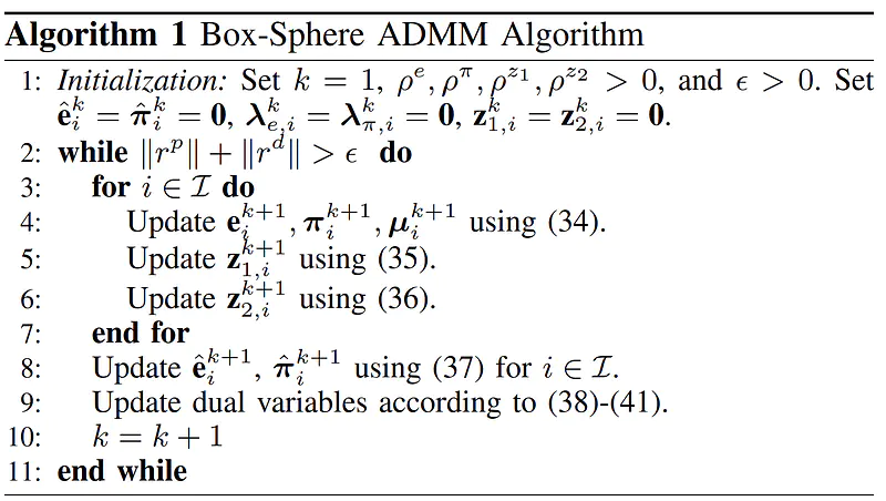 Lp Box-Sphere Algorithm.