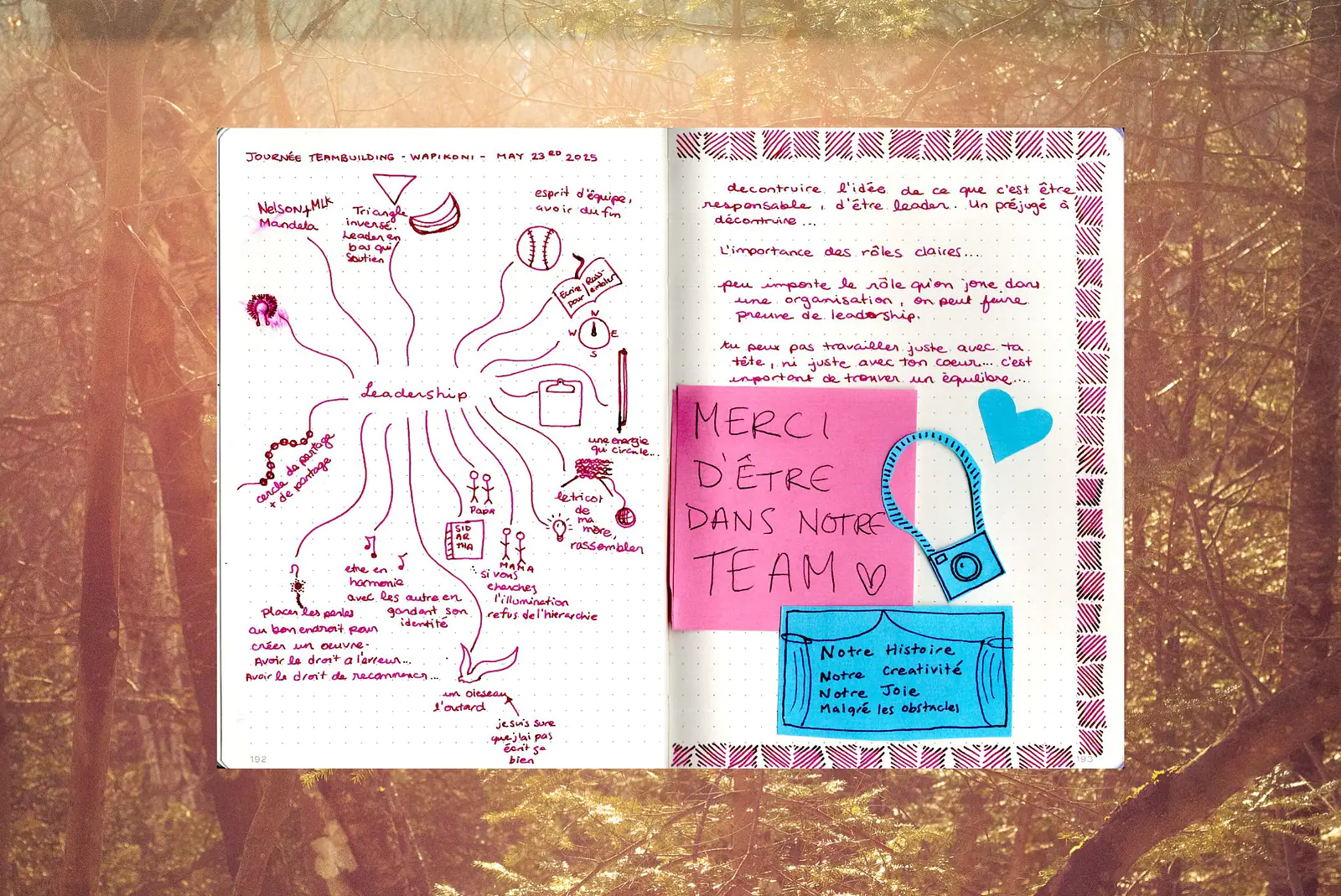 Notes from Wapikoni Mobile's teambuilding day 