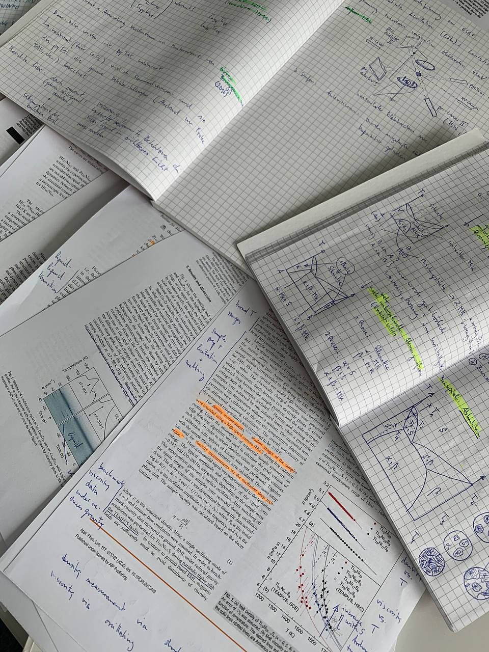 The image shows various scientific papers and notes, highlighting the effort it takes to dig into a new topic