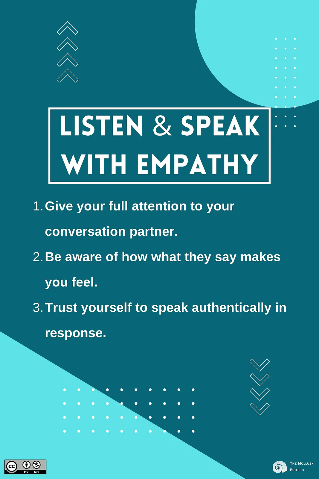 24x36in empathy reminders poster