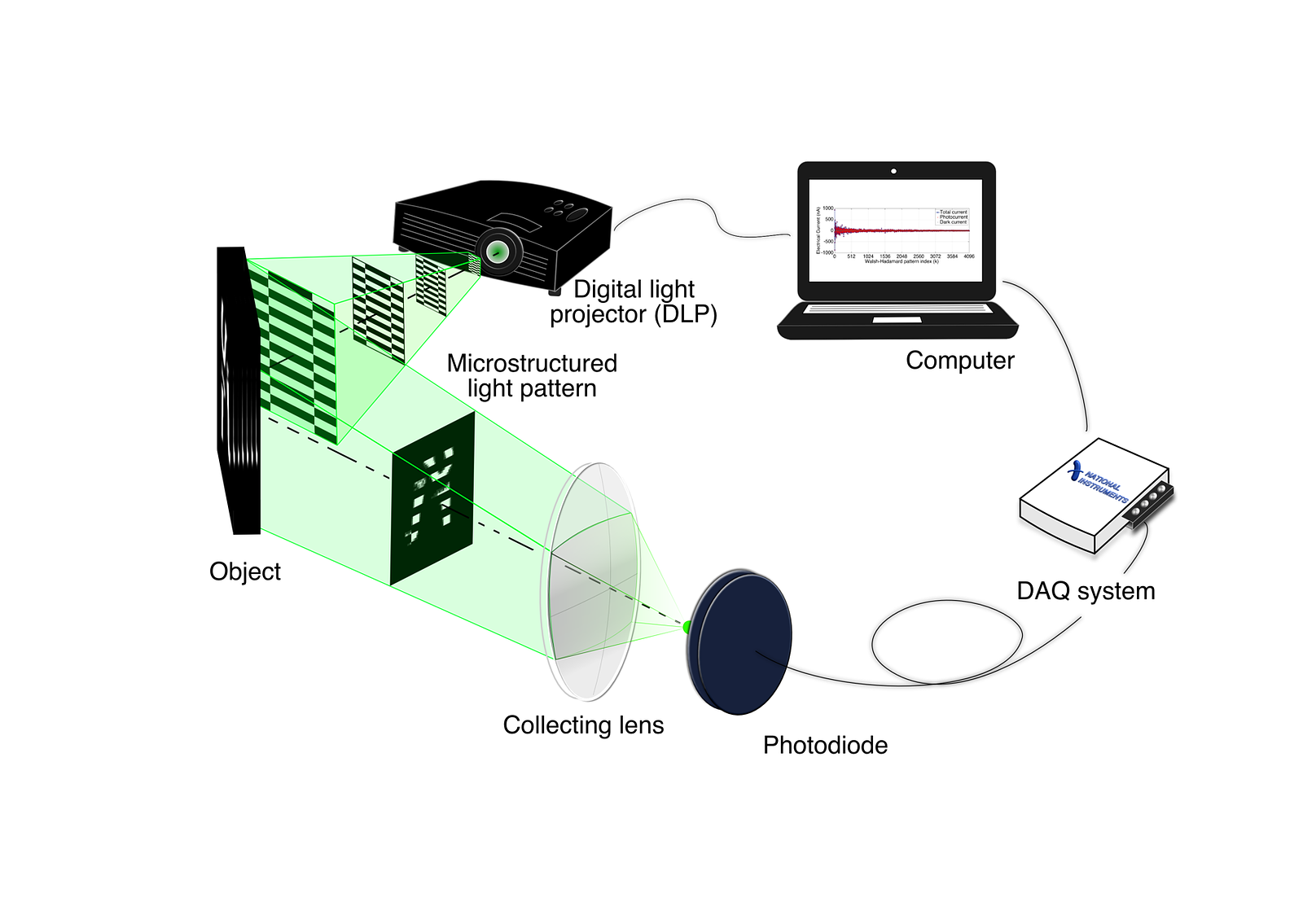 https://opg.optica.org/ao/fulltext.cfm?uri=ao-57-7-IAO1&id=382271