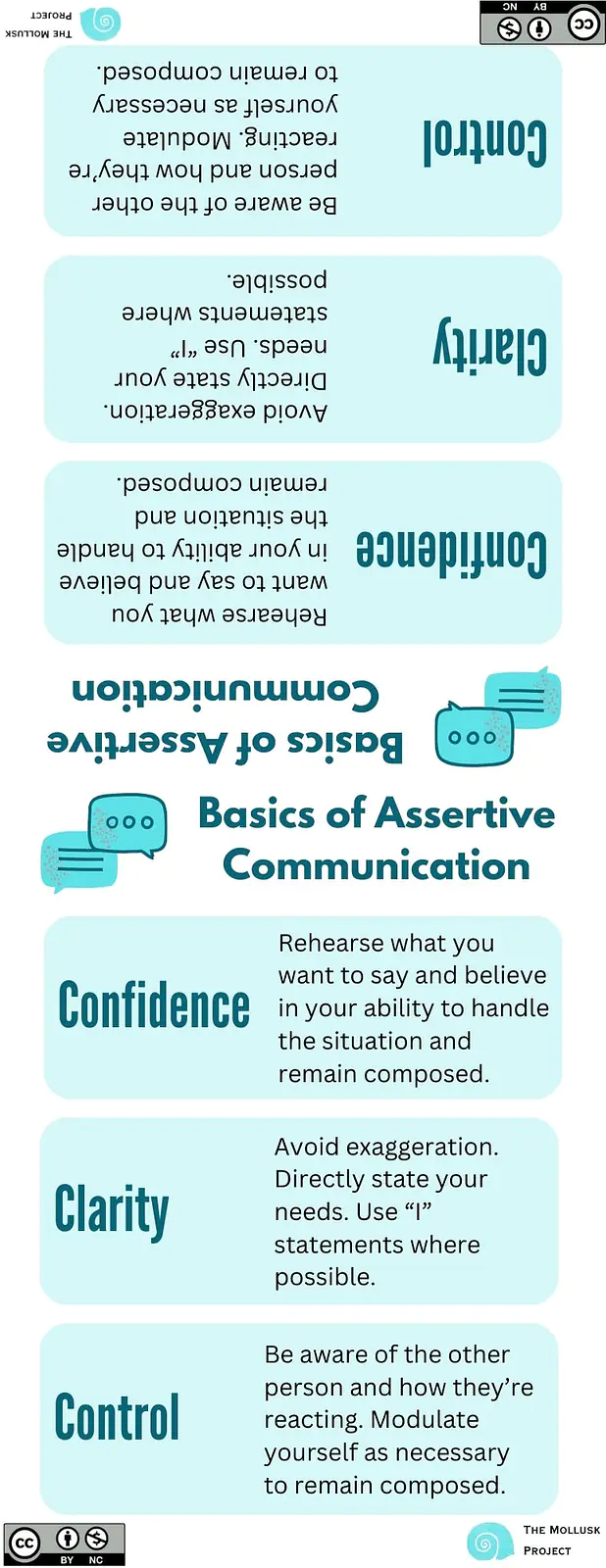 assertive communication table tent card