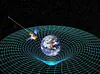Mathematical Methods III - Fourier Transforms and General Relativity