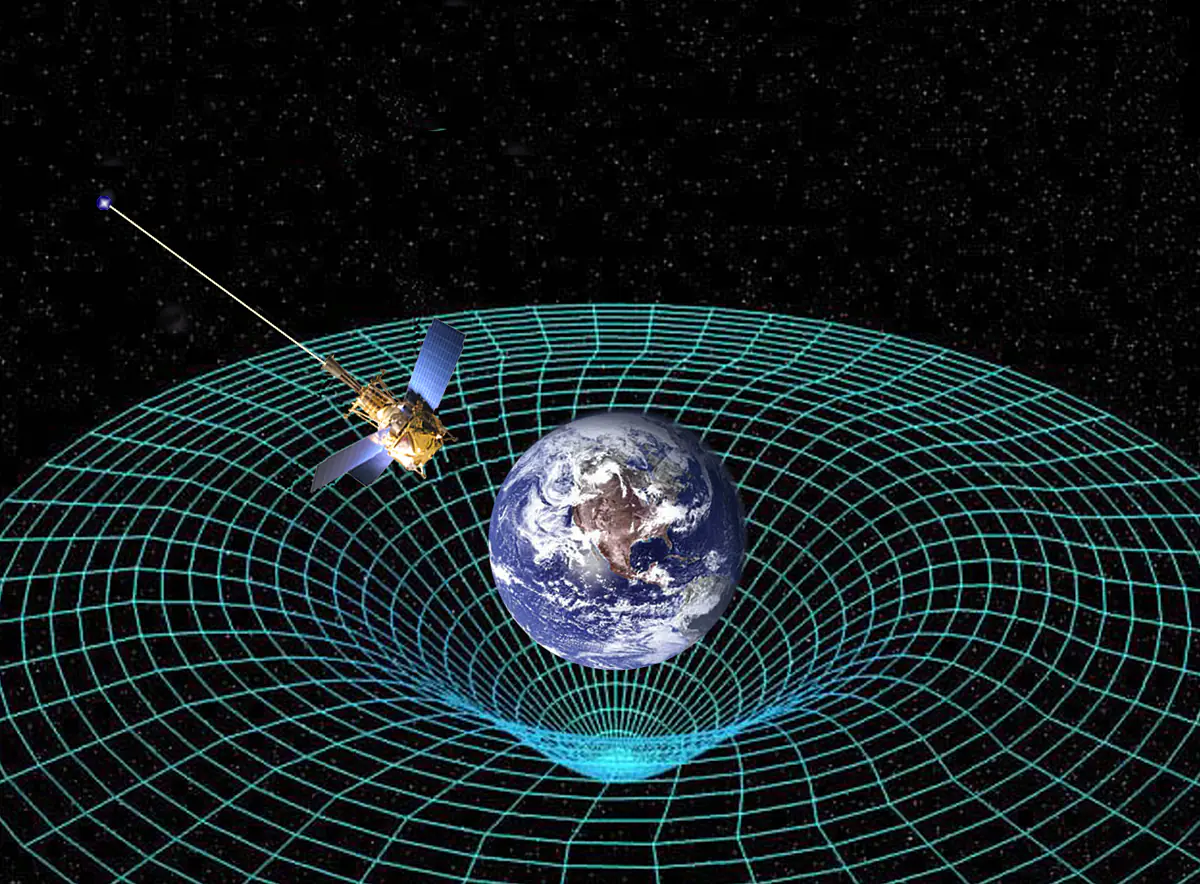 Mathematical Methods III - Fourier Transforms and General Relativity