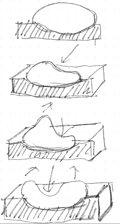 Mock-up of clay movement