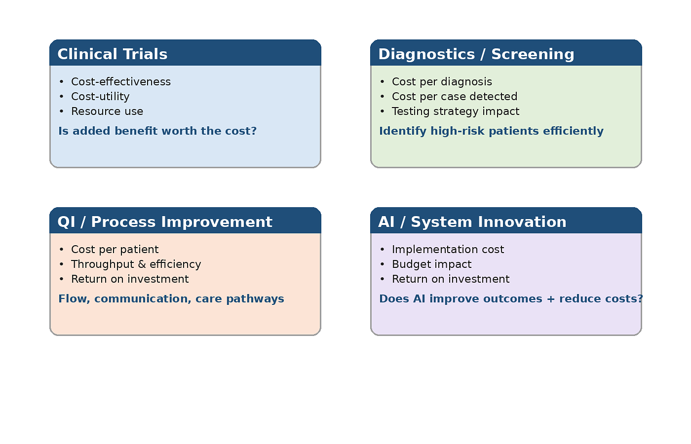 How to incorporate health economics into your health study