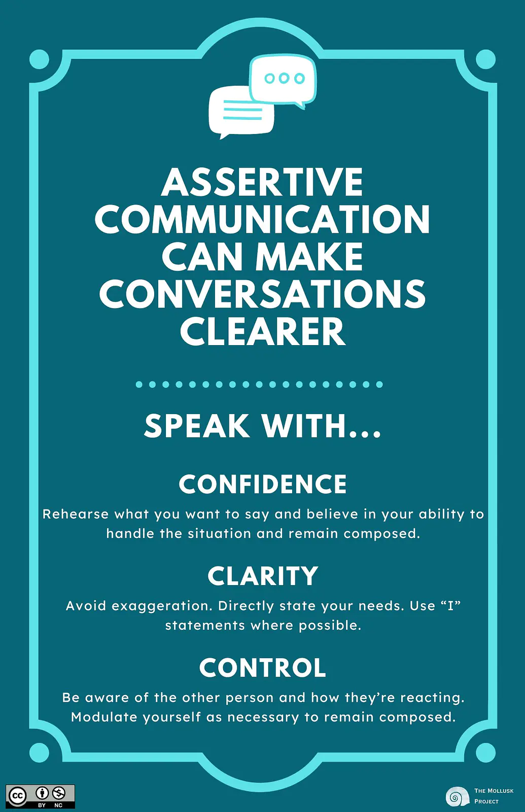 11x17in assertive communication poster