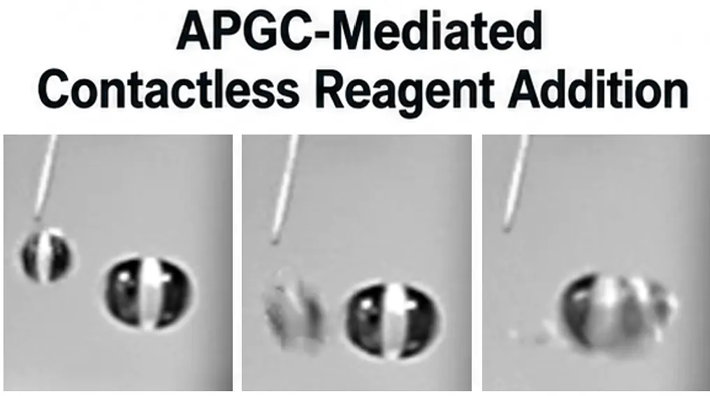 Acoustic Pressure Guided Calescence Process