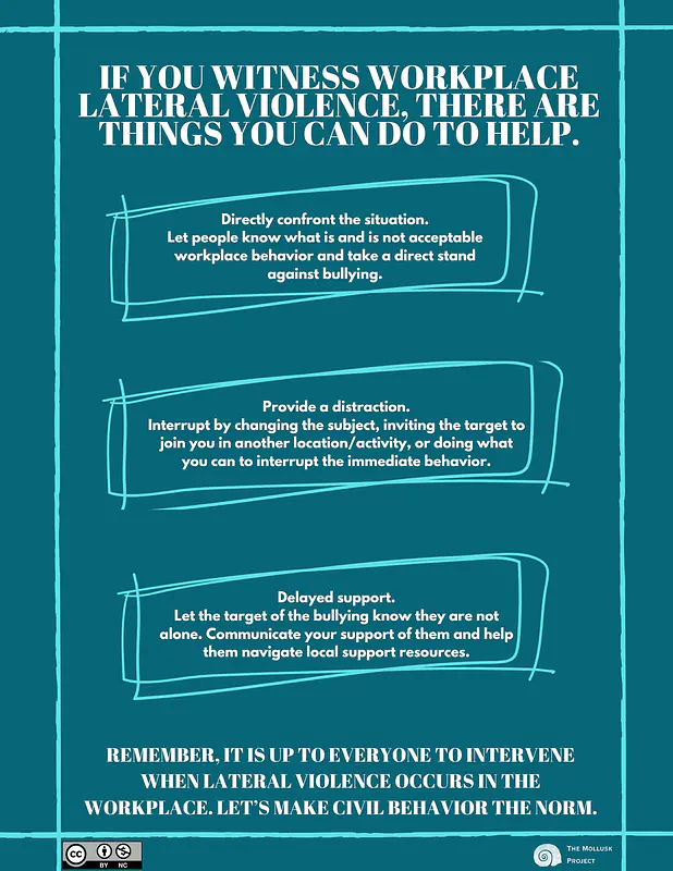 8.5x11in statements to intervene poster
