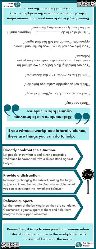 statements to intervene table tent card