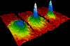 Statistical Mechanics - Fermi Dirac and Bose Einstein Statistics