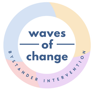 Waves of change bystander intervention