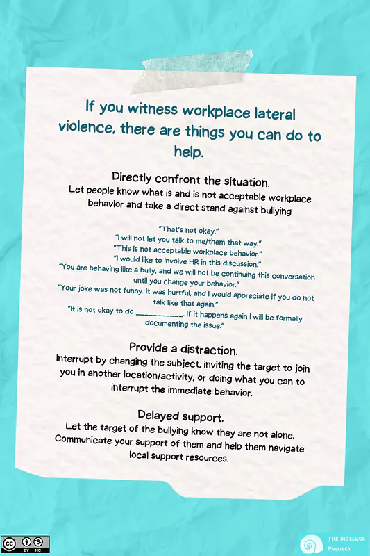 24x36in statements to intervene poster