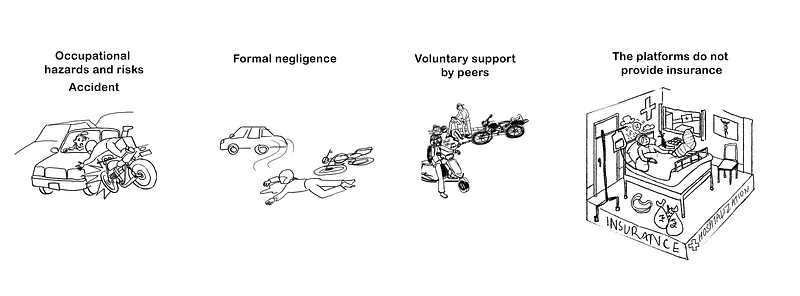 Dealing with injuries and accidents: A story in four parts