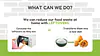 Infographic on the solutions through leftover reuse 