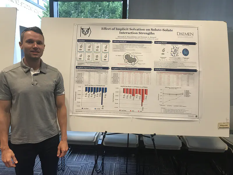 Before the poster session