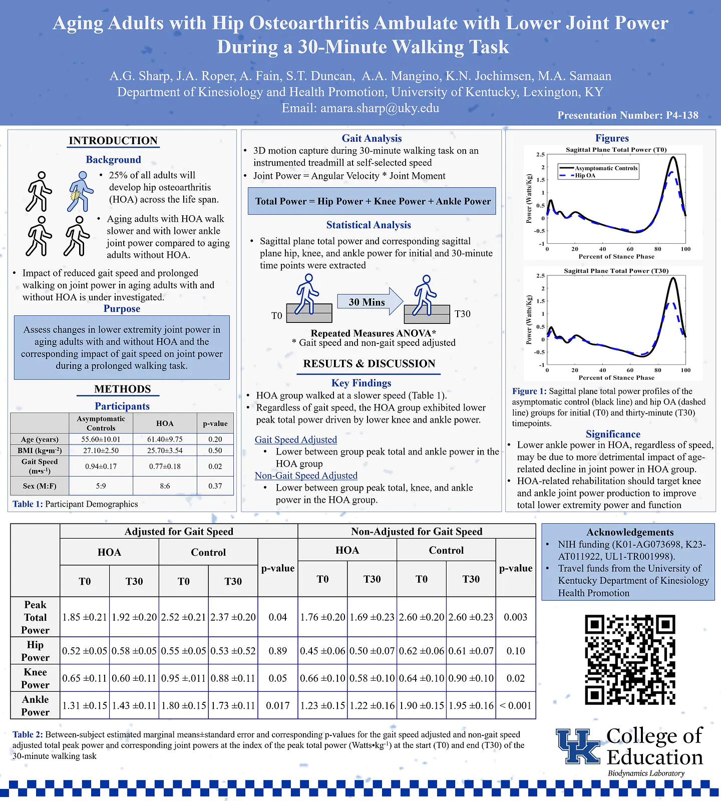 World Congress of Biomechanics 2026 Poster