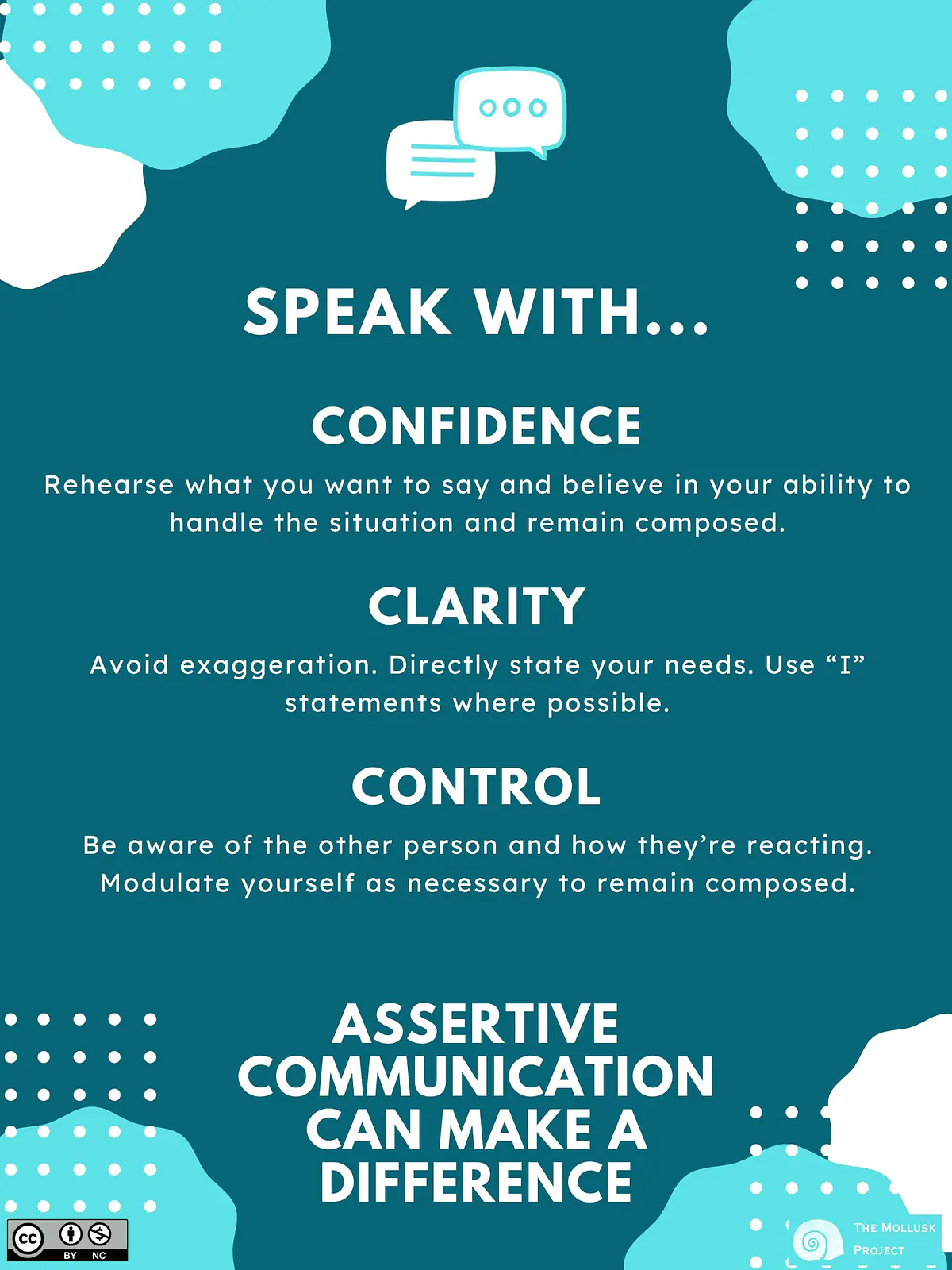 18x24in assertive communication poster