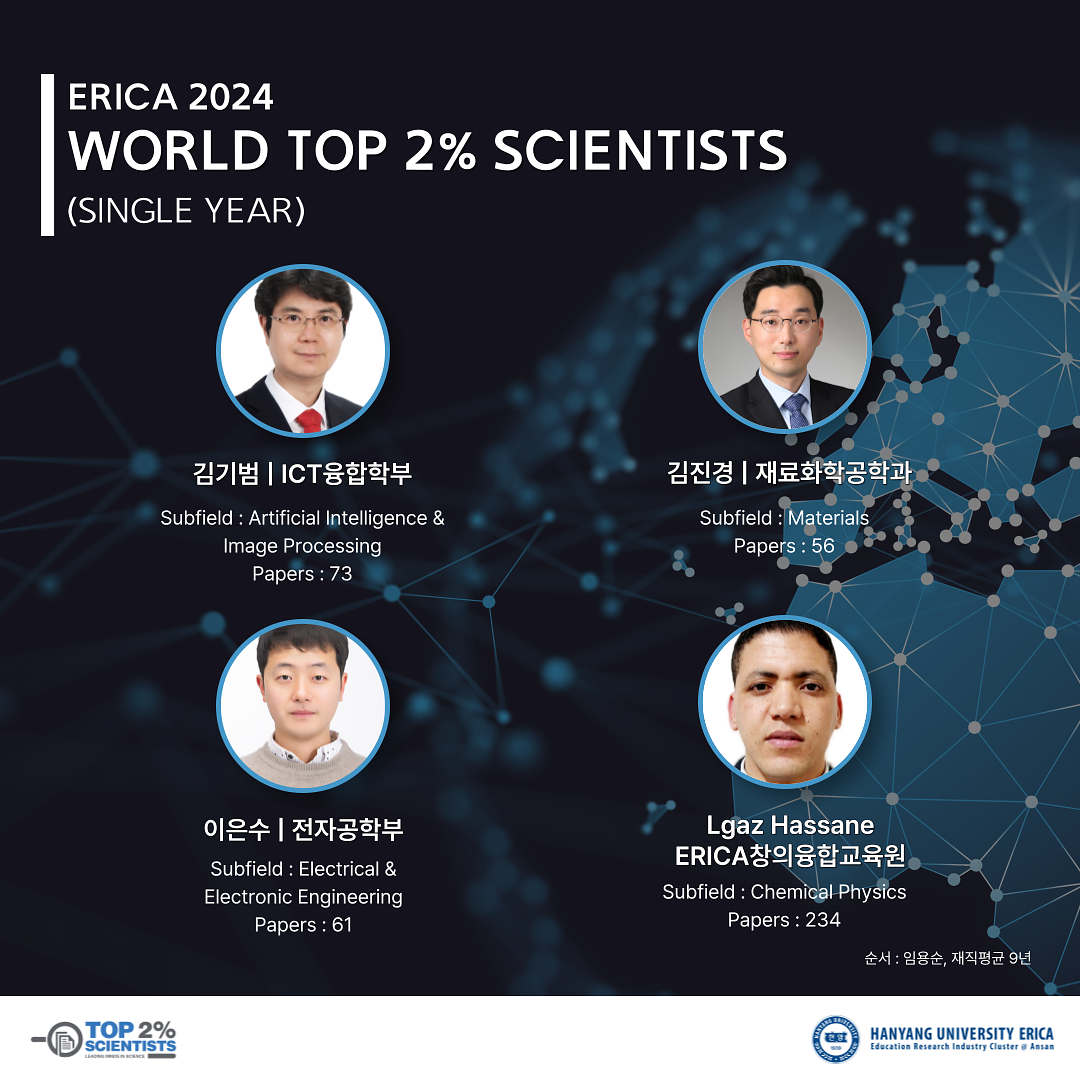 2024 세계 상위 2% 연구자 Hanyang University ERICA