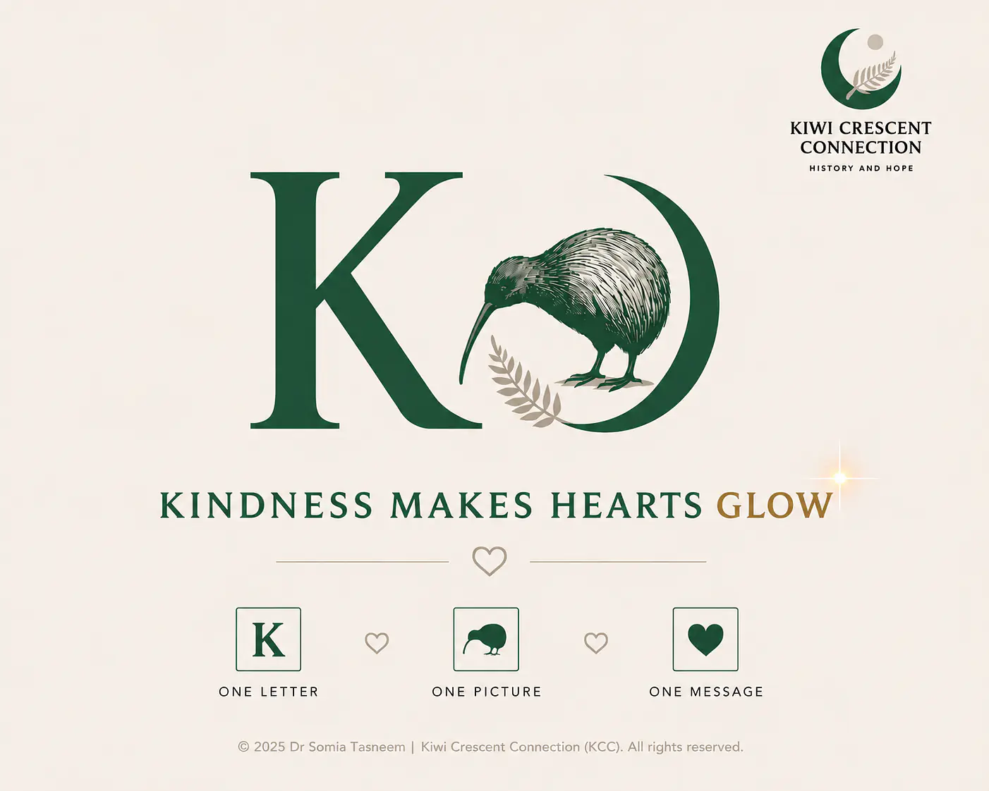 Visual Reflection on Kindness